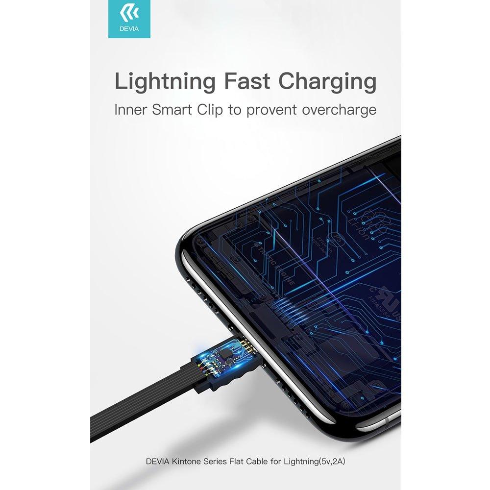 DEVIA USB-C 2Amp Flat kabel för Smartphones - Längd 1m