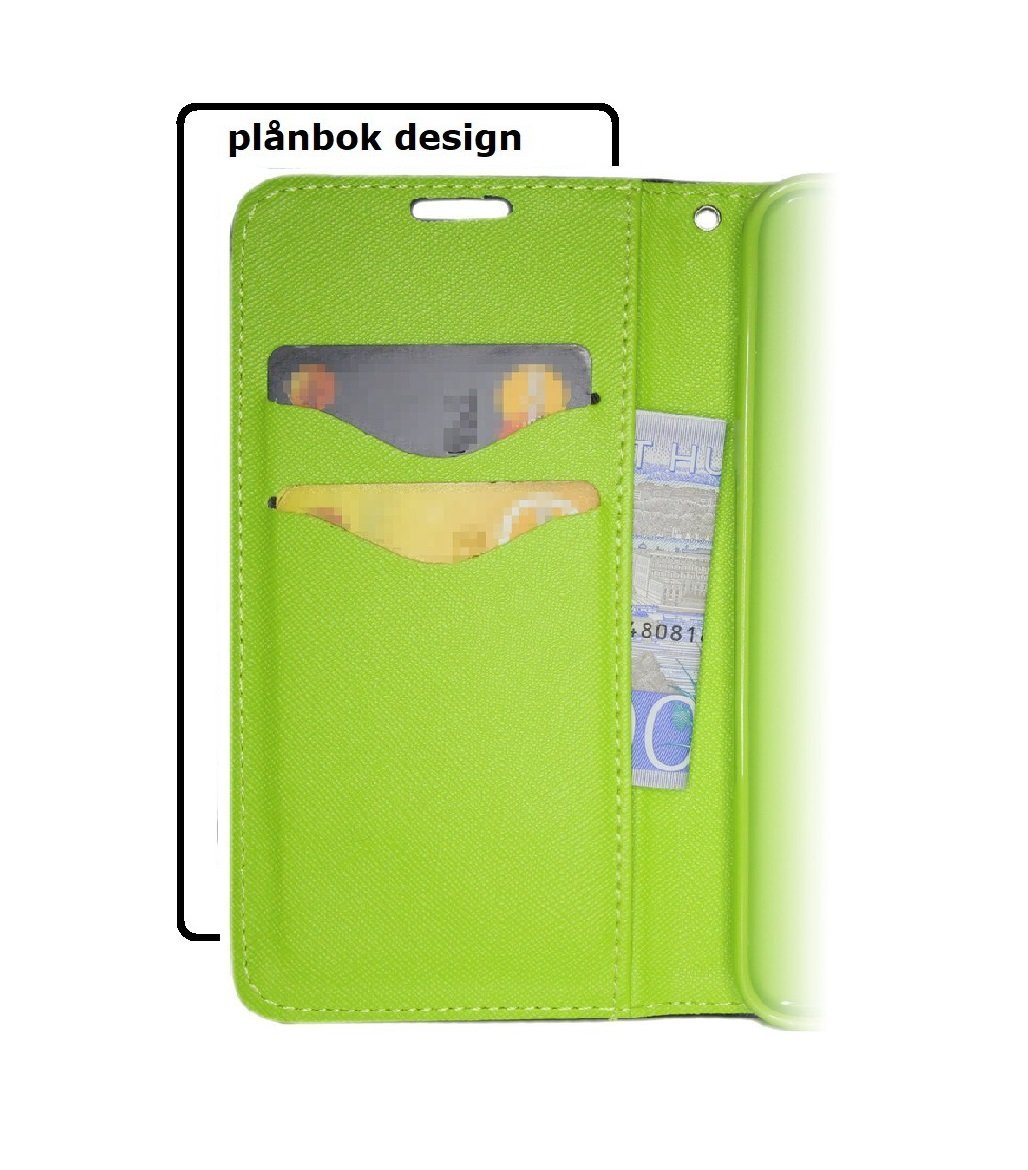 Samsung Galaxy A5 (2016) / A510 Plånboksfodral - Blå/Grön
