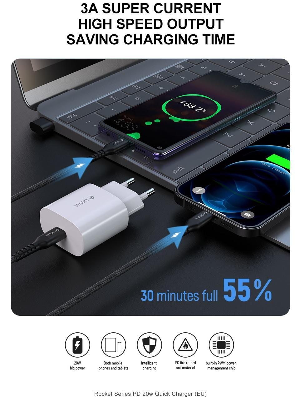 Snabbladdare för iPhone / Samsung 20W PD USB-C Väggladdare