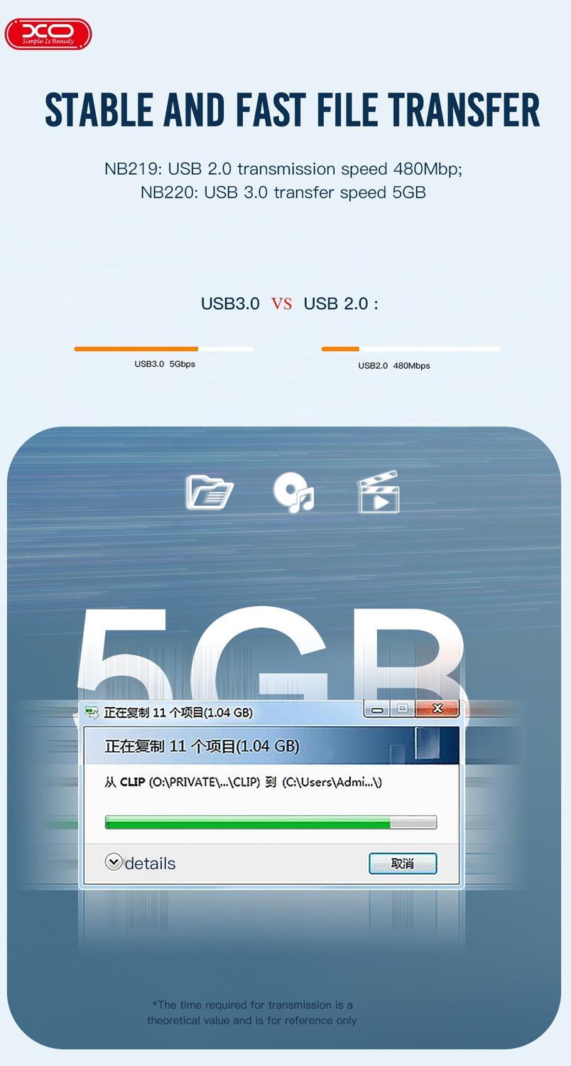 USB-A Hona till USB-A Hane Förlängningskabel XO NB219 USB2.0 3m