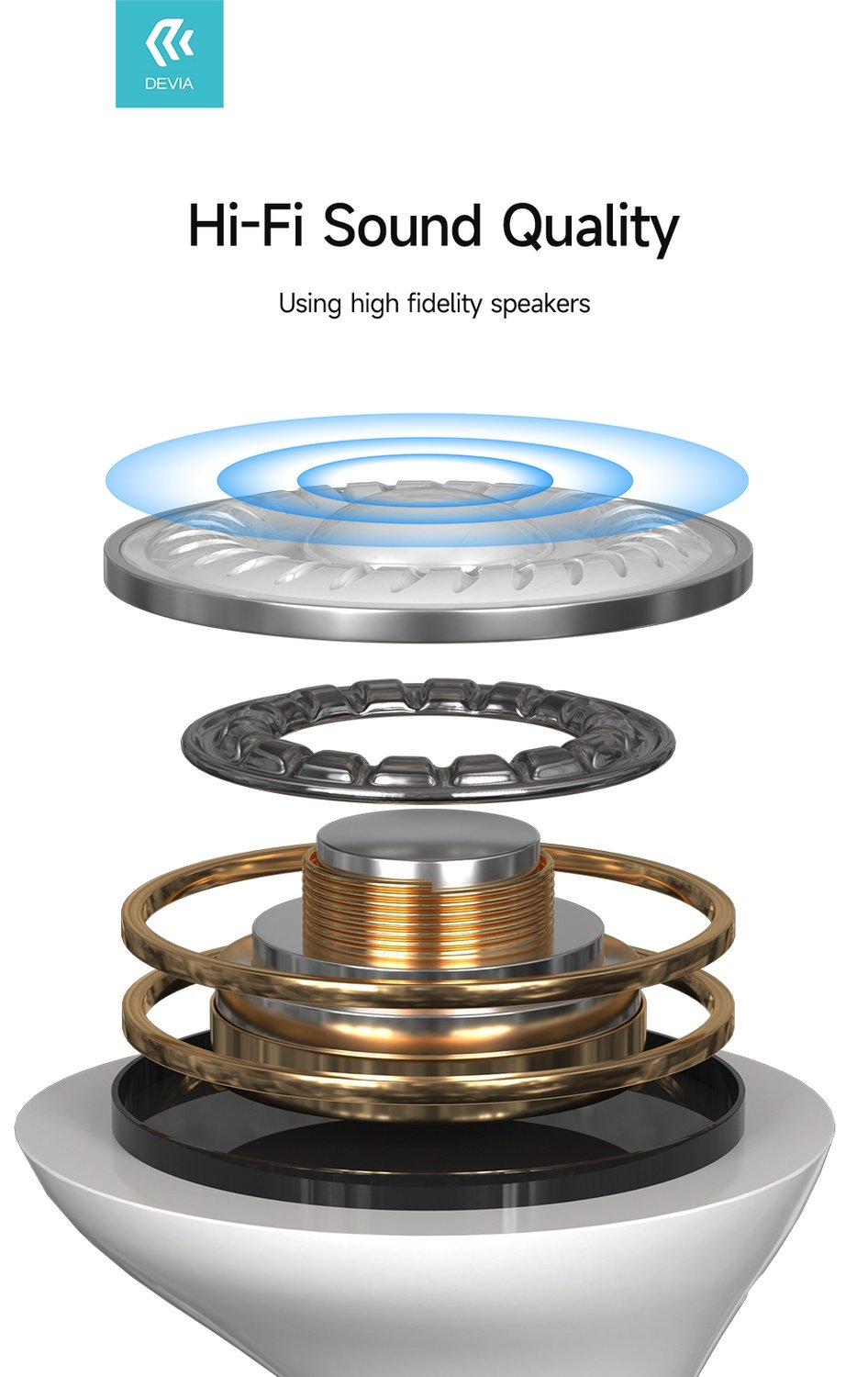 USB-C In-Ear Hi-Fi Hörlurar med Mikrofon iPhone 15,16, 17 /Samsung /Android