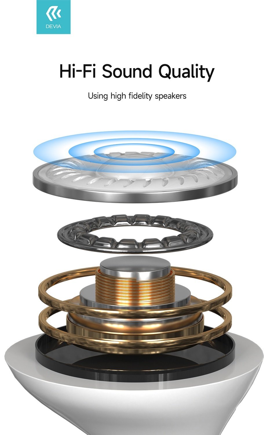 USB-C In-Ear Hi-Fi Hörlurar med Mikrofon iPhone 15,16, 17 /Samsung /Android -Vit